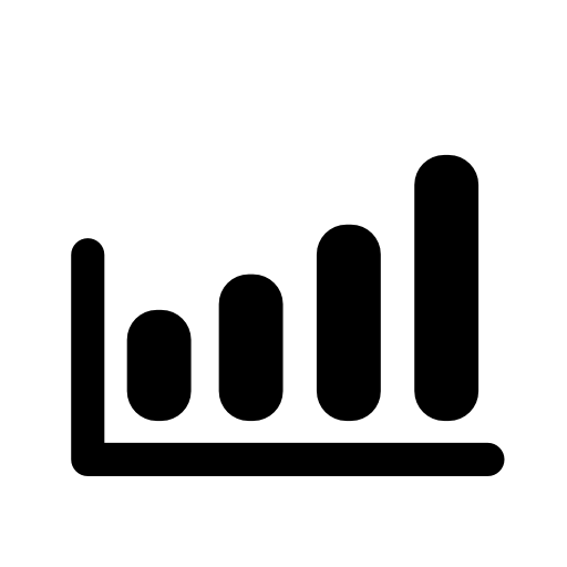 Growing bar graph